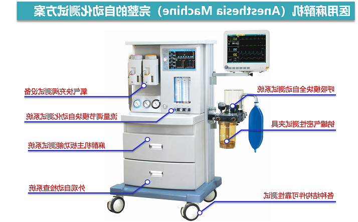 医用麻醉机功能测试系统